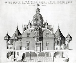 Tycho Brahe